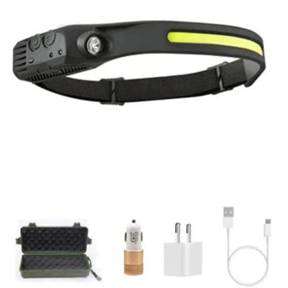 Farol de LED Headlamp 360° e 180°