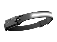 Farol de LED Headlamp 360° e 180°
